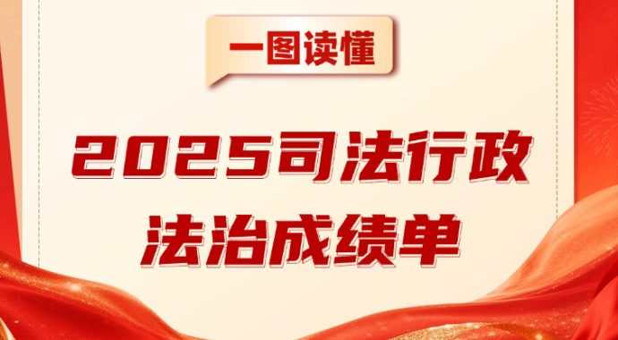 定格2025高光，解锁2026蓝图！一图读懂司法行政成绩单+工作重点